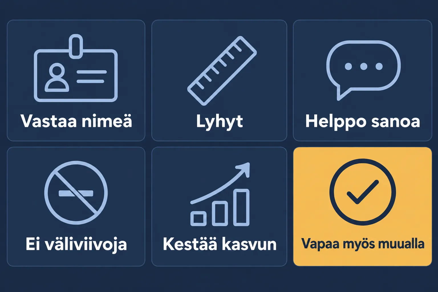 Hyvän yrityksen domainin kuusi tunnusmerkkiä: vastaa yrityksen nimeä, on lyhyt, helppo sanoa, ilman väliviivoja, kestää kasvun ja on vapaa myös yritysnimenä ja somessa.